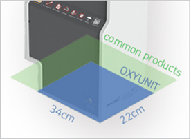 Compact footprint